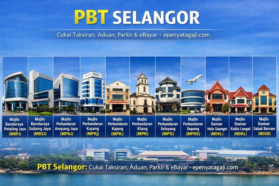 PBT Selangor